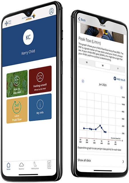 Helping you stay well phone screens.